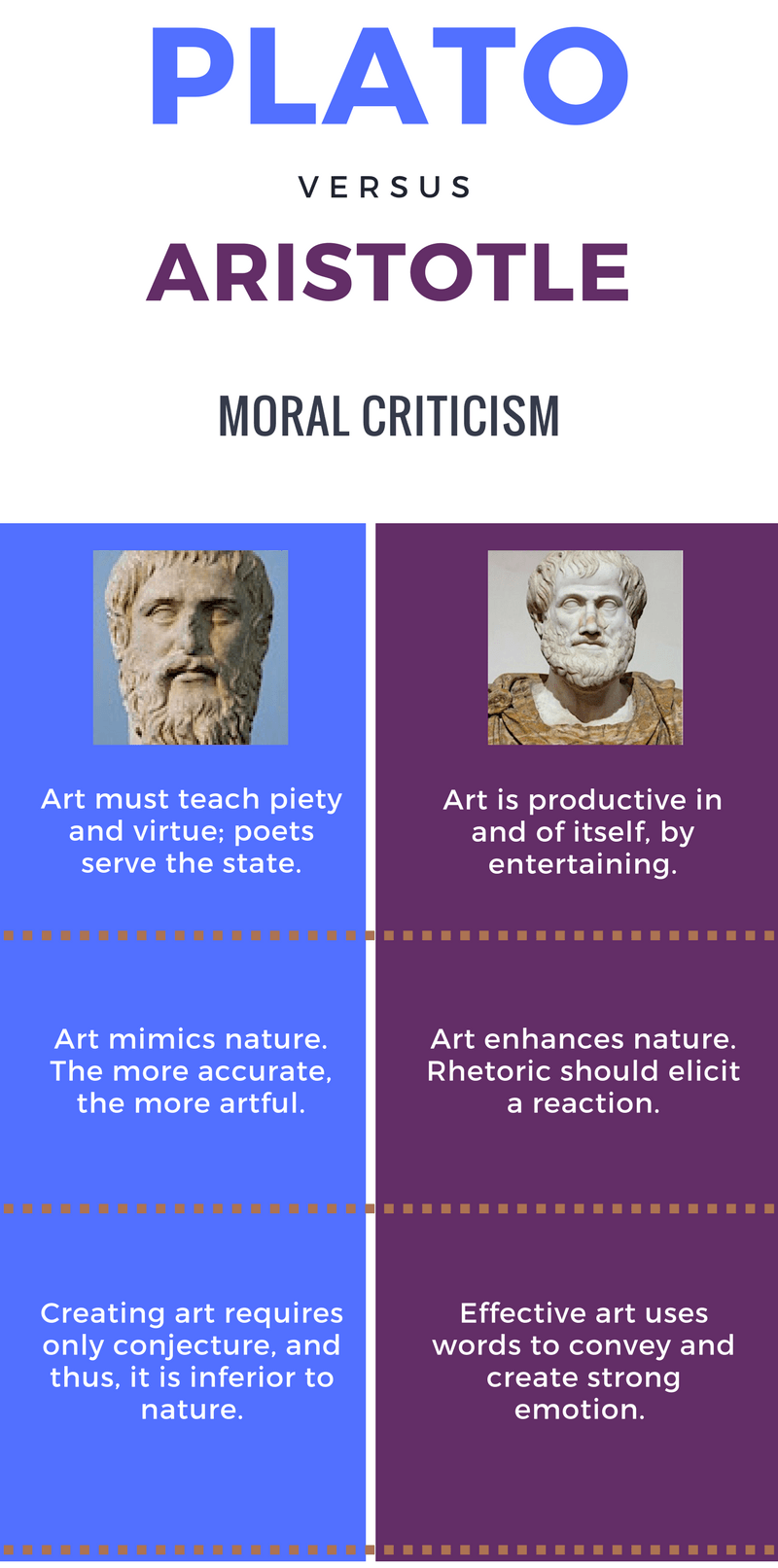 moral-criticism-up-against-mortality